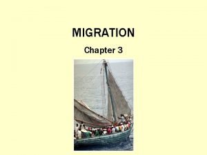 MIGRATION Chapter 3 What Is Migration Movement Cyclic