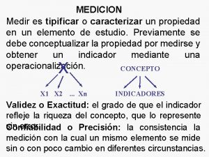 Ejemplos de medicion de intervalo