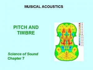 MUSICAL ACOUSTICS PITCH AND TIMBRE Science of Sound