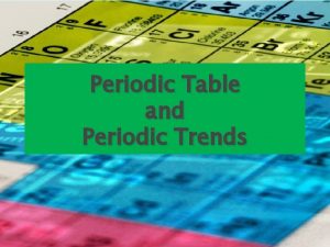 Periodic Table and Periodic Trends Periodic Table of