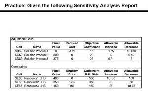 Sensitivity analysis