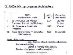 q AMDs Microprocessors Architecture AMDs Microprocessor Model I