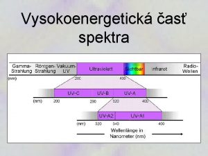 Vysokoenergetick as spektra ULTRAFIALOV IARENIE RNTGENOV IARENIE GAMA