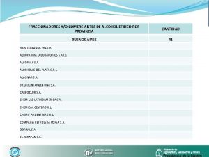 Alcoholes inocenti