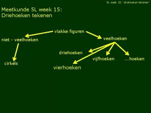 L tekenen L tekenen