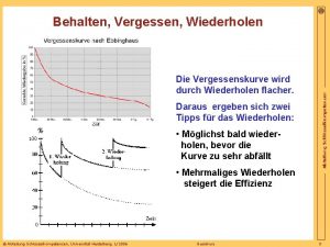 Behalten Vergessen Wiederholen Abteilung Schlsselkompetenzen Die Vergessenskurve wird