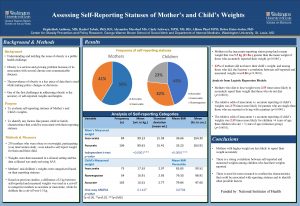 Assessing SelfReporting Statuses of Mothers and Childs Weights