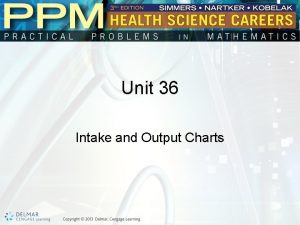 Intake and output examples