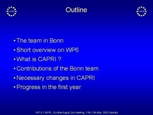 Outline CAPRI The team in Bonn Short overview