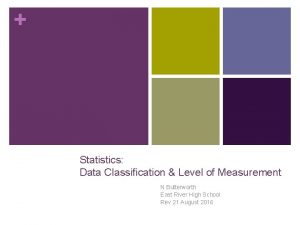 Classification of data in statistics