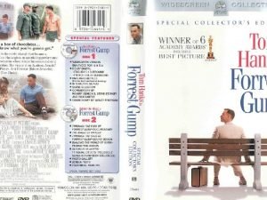 Forrest Gump Review of a cult movie ITI