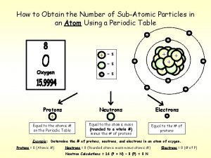How to Obtain the Number of SubAtomic Particles