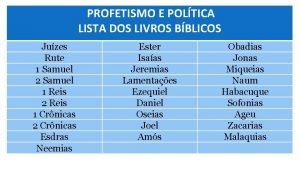 PROFETISMO E POLTICA LISTA DOS LIVROS BBLICOS Juzes