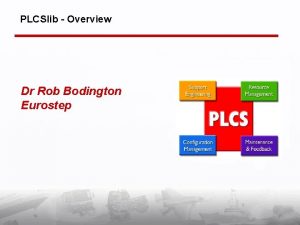 PLCSlib Overview Dr Rob Bodington Eurostep PLCSlib Acknowledgements