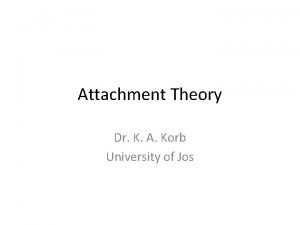 The attachment theory