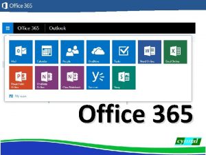 Office 365 Main features Office 365 Email accountnamehwbmail Office 365 Main features Office 365 Email accountnamehwbmail