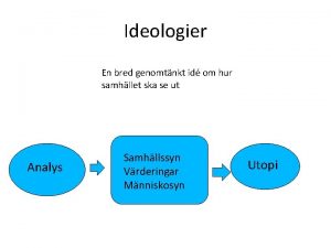 Ideologier En bred genomtnkt id om hur samhllet