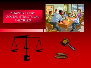 CHAPTER FOUR SOCIAL STRUCTURAL THEORIES Chapter Summary Chapter