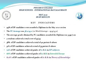 PSYCHICO COLLEGE HIGH SCHOOL INTERNATIONAL BACCALAUREATE MAY 2020