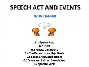 Components of speech events Components of speech events