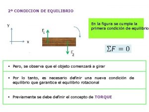 Equilibrio de rotación