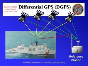 Differential GPS DGPS Nationwide Differential Global Positioning System
