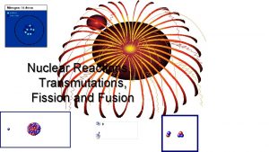 Nuclear Reactions Transmutations Fission and Fusion Nuclear reactions