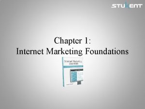 Chapter 1 Internet Marketing Foundations Chapter Objectives Describe