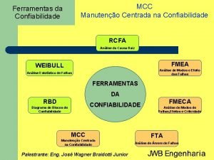 MCC Manuteno Centrada na Confiabilidade Ferramentas da Confiabilidade