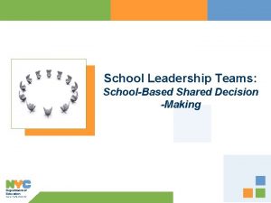 School Leadership Teams SchoolBased Shared Decision Making Session
