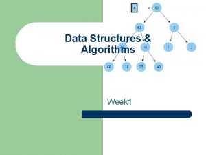Data structures and algorithm