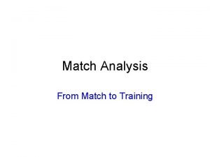 Match Analysis From Match to Training ORGANIZATION OF