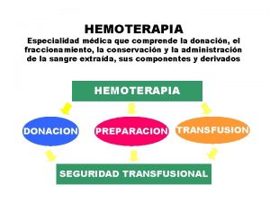 HEMOTERAPIA Especialidad mdica que comprende la donacin el