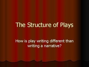The structure of play