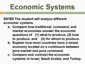 South korea economic continuum