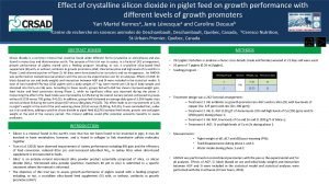 Silicon dioxide for feed