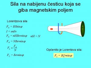 Lorentzova sila pravilo desne ruke Lorentzova sila pravilo desne ruke