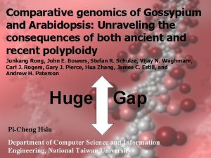 Comparative genomics of Gossypium and Arabidopsis Unraveling the