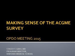 Acgme survey questions