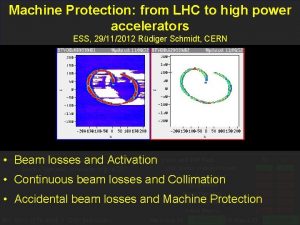 Machine Protection from LHC to high power accelerators