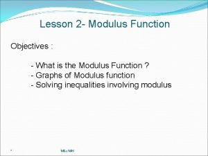 Lesson 2 Modulus Function Objectives What is the