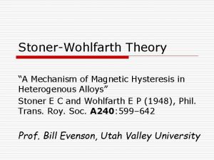 StonerWohlfarth Theory A Mechanism of Magnetic Hysteresis in