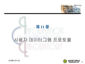 Udp header