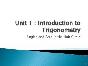 Measure of angles