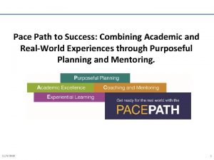 Pace path plan