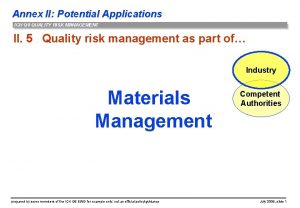 Annex II Potential Applications ICH Q 9 QUALITY