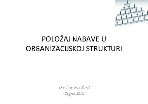 POLOAJ NABAVE U ORGANIZACIJSKOJ STRUKTURI Doc dr sc