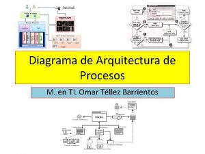 Diagrama de arquitectura tecnologica