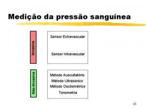 Medio da presso sangunea NoInvasivo Sensor Extravascular Sensor