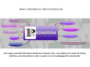 Mapa conceitual pedagogia